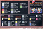 фотография MG ZGMF-X42S Destiny Gundam Extreme Blast Mode Ver.
