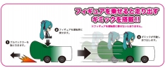 фотография Nendoroid Plus Vocaloid Pull-back Cars Rin