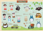 фотография Tonari no Totoro Finger Puppet: Chibi Totoro