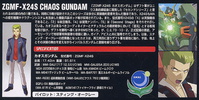 фотография HG ZGMF-X24S Chaos Gundam