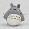 фотография Ghibli museum set 2008: Totoro Mascot Keychain Ver.