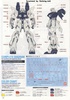 фотография MG MSN-06S Sinanju Stein Ver. Ka