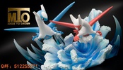 фотография Latios & Latias