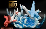 фотография Latios & Latias