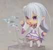 фотография Nendoroid Emilia