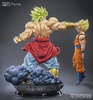 фотография HQS+ Broly SSJ VS Son Goku SSJ King of Destruction Ver.