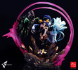 фотография Guilty Gear Diorama Dizzy