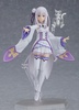 фотография figma Emilia