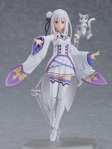 главная фотография figma Emilia
