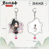 фотография Ren Zha Fanpai Zijiu Xitong ~The Animation~ Acrylic Keyholder: Luo Binghe