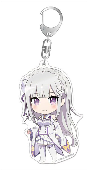 главная фотография Nendoroid Plus Re:ZERO Deka Acrylic Keychain: Emilia
