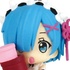 Re:Zero kara Hajimeru Isekai Seikatsu Ram to Rem ga Ippai Capsule Collection Figure: Rem Present