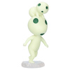 фотография Kodama Figure Kodama with child