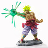 фотография Dragon Ball Arise Broly Legendary SSJ