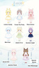 фотография Simontoys Liroro Blind Box Doll: Lemon Candy