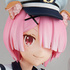 Noodle Stopper Figure Ram Inu Mimi Police