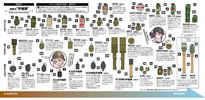 фотография LittleArmory [LD046] Hand Grenade Set