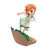 фотография G.E.M. Series Nami RUN！RUN！RUN！