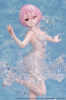 фотография Ram -Aqua Dress-